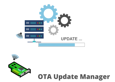 OTA Update System